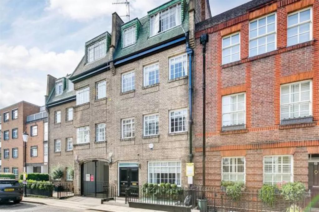 Forrás: rightmove.co.uk