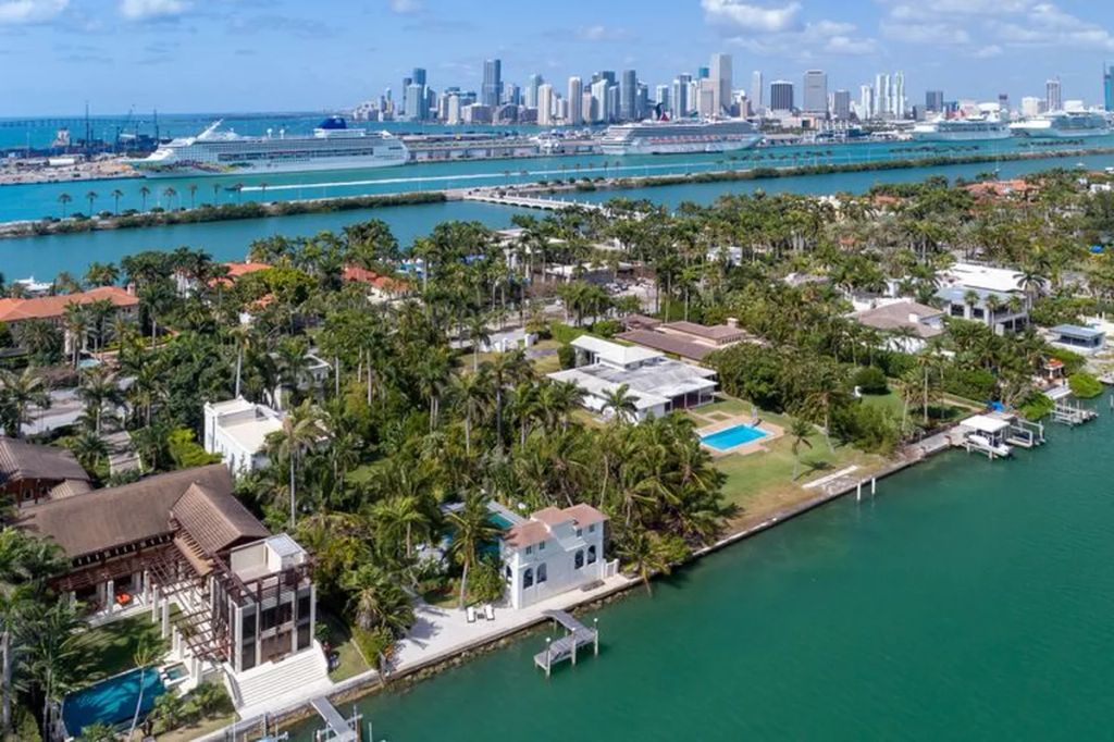Forrás: EWM Realty International 