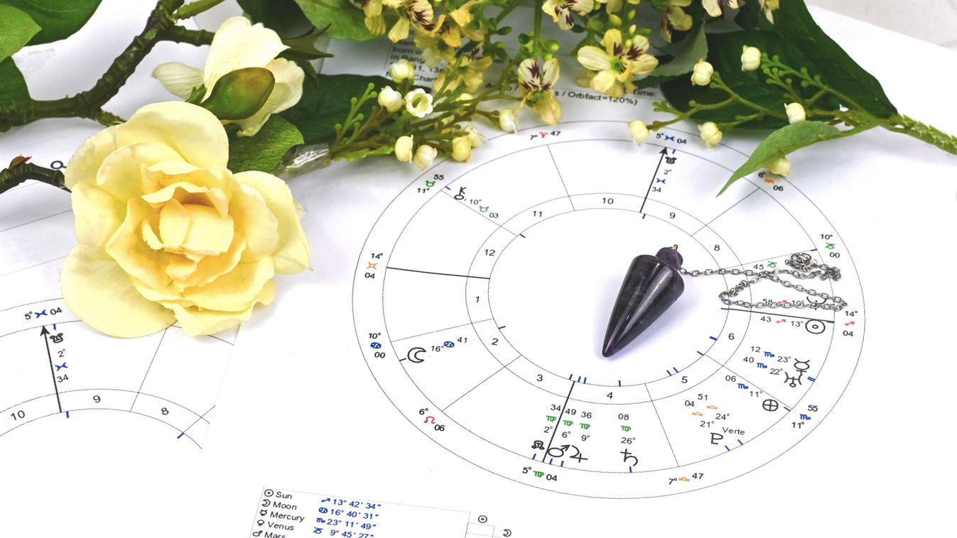 Printed,Astrology,Birth,Chart,And,White,Flowers,And,Pendulum,,