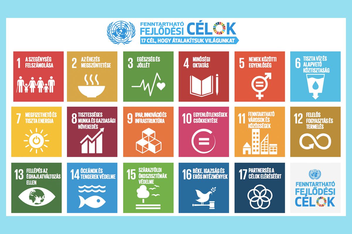 ENSZ fenntartható fejlődési célok