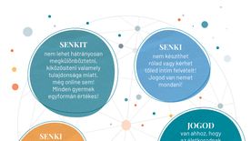 A gyermekek online szexuális bántalmazása továbbra is súlyos probléma