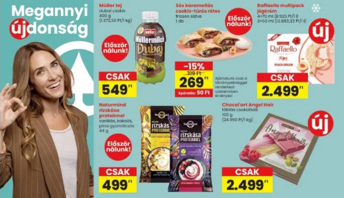 Forrás: SPAR