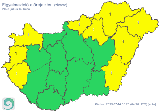 időjárás, zivatar