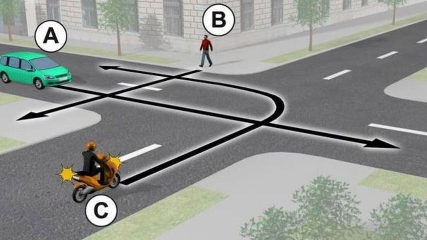 Kvíz kérdést ábrázoló kép.