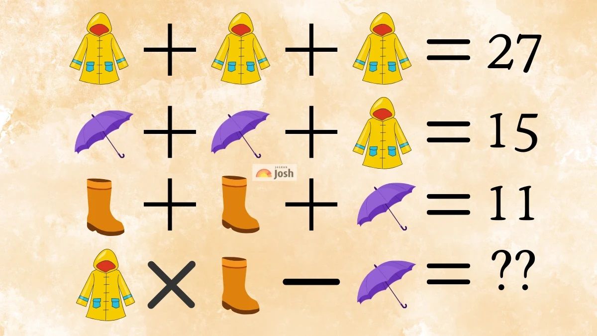 Ez a logikai feladvány, iq-teszt épp esős időre van.