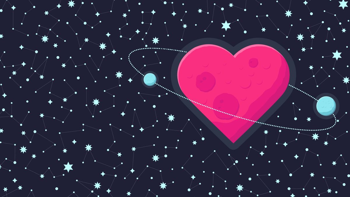 a keringés grafikája és az orbiting metaforája
