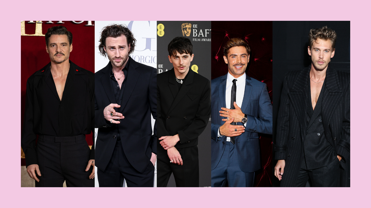 személyiségteszt, személyiség, híresség, sztárok