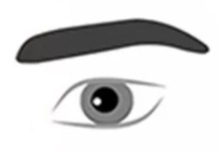 szemöldök személyiségteszt