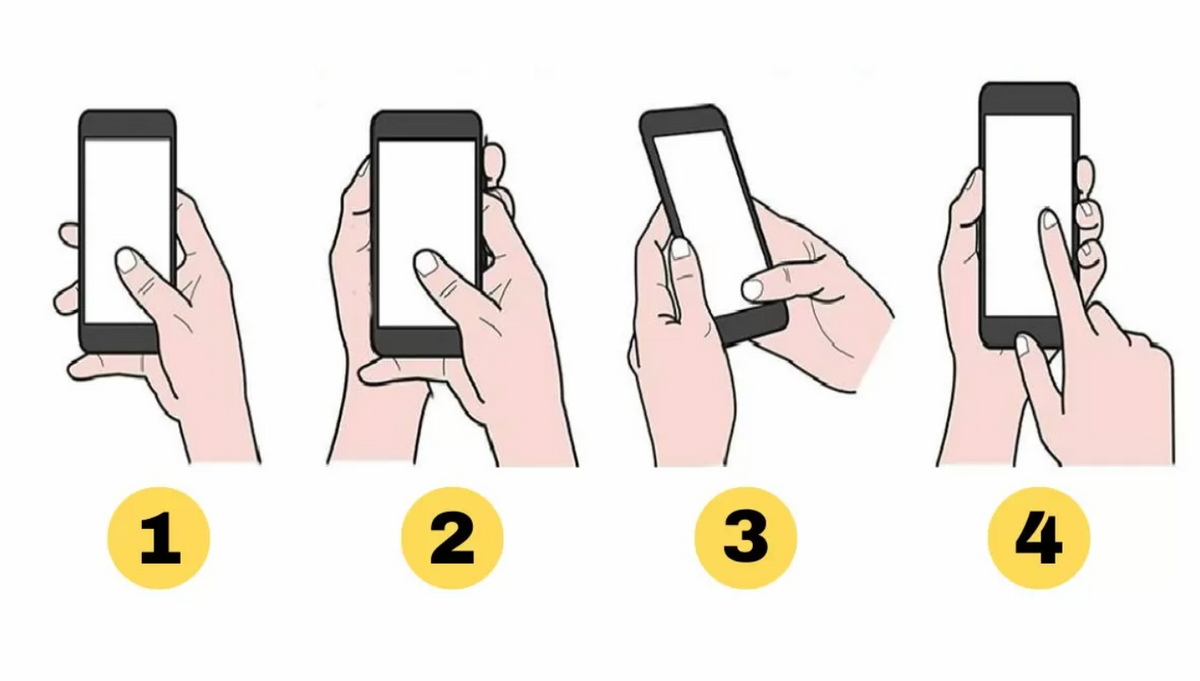 mobiltelefonálási szokás - személyiségteszt