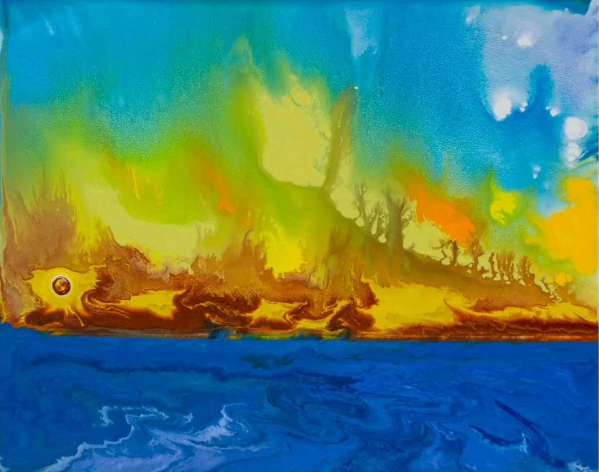 melyik munka illik hozzám személyiségteszt