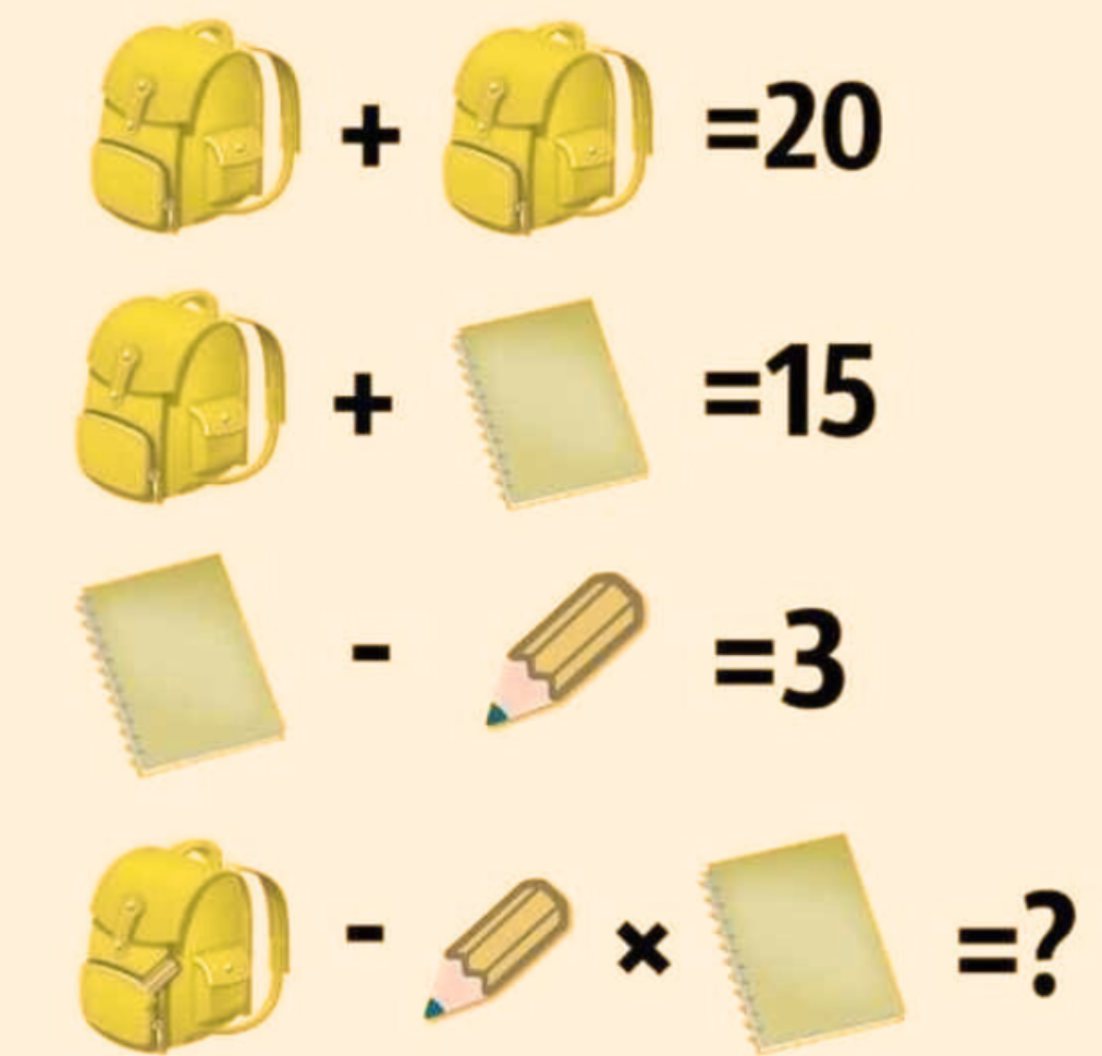 képes rejtvény matematikai iq-teszt
