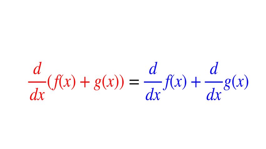 Kvíz kérdést ábrázoló kép.