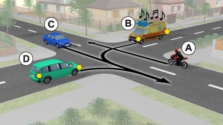 Kvíz kérdést ábrázoló kép.