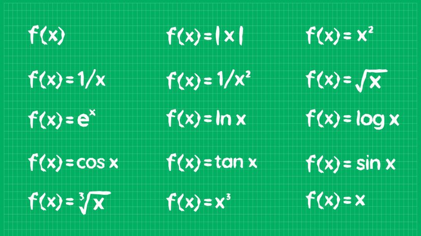 Kvíz kérdést ábrázoló kép.