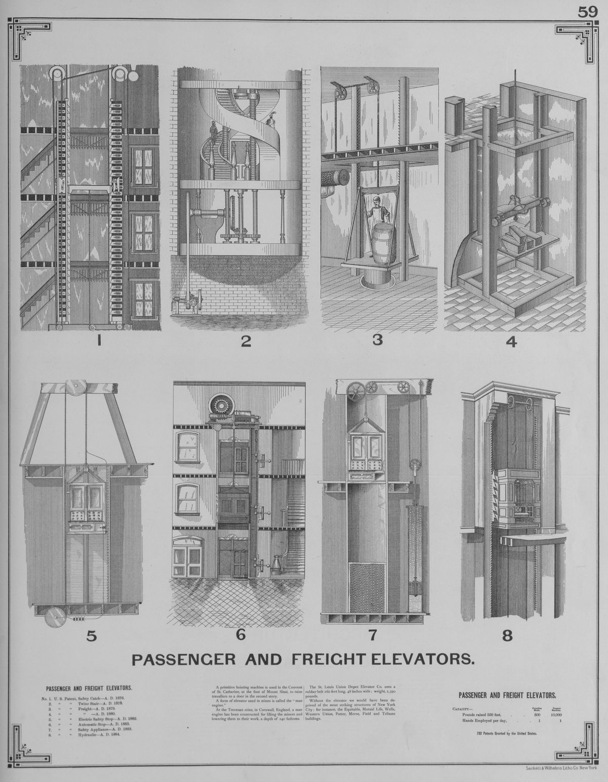 This full page spread shows 8 historic elevator models. The image originally appeared in 'The Growth of Industrial Art' (published by US Government Printing Office). (Photo by Museum of Science and Industry, Chicago/Getty Images)