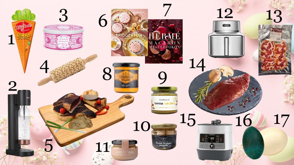 Húsvéti ajándékötletek: húsvéti édességek és hasznos termékek