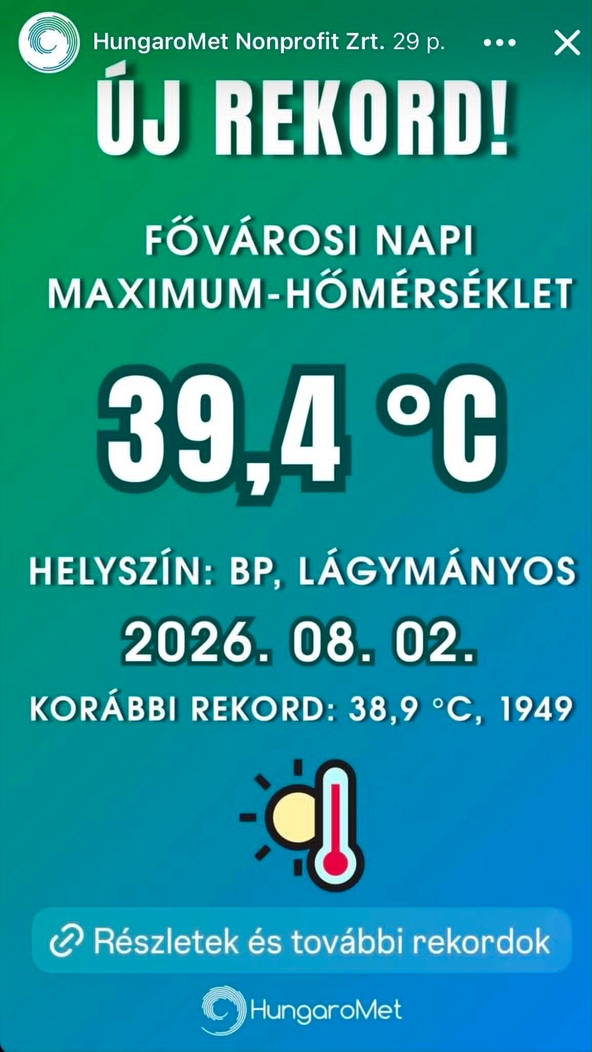 Hőségrekord dőlt meg Budapesten.