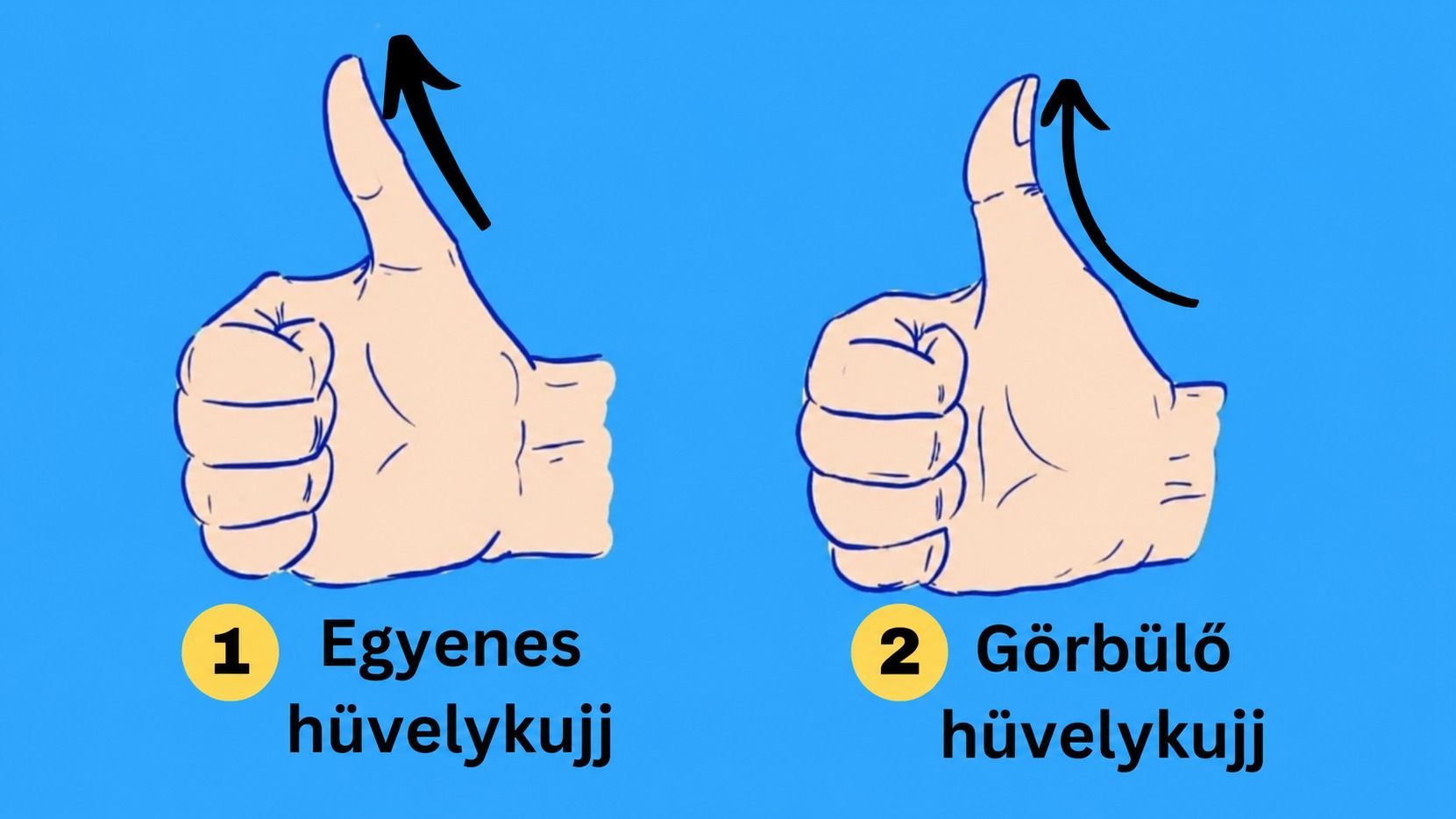 Személyiségteszt: hogyan áll a hüvelykujjad?