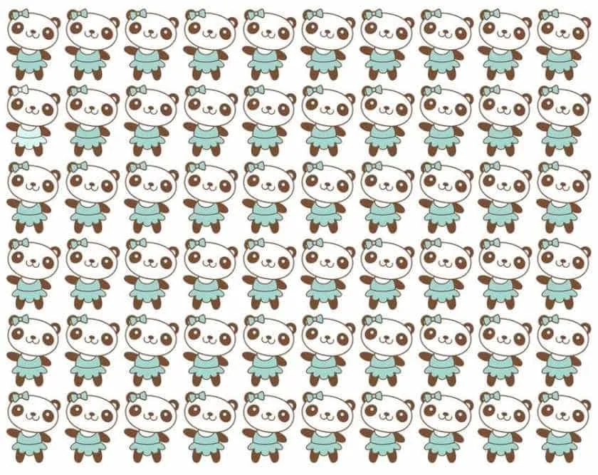 Pandás iq-teszt