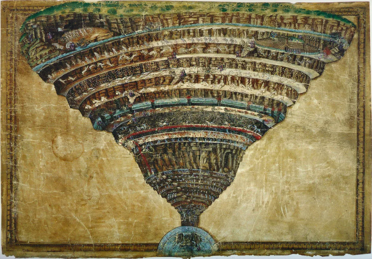 Sandro Botticelli: Dante Poklának térképe – műveltségi kvíz